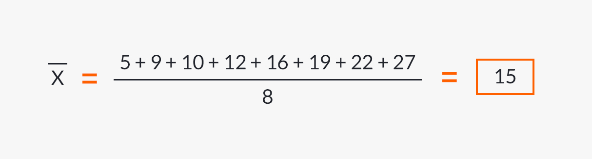 Fórmula para calcular la media aritmética en la estadístiaca descriptiva.